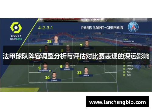 法甲球队阵容调整分析与评估对比赛表现的深远影响