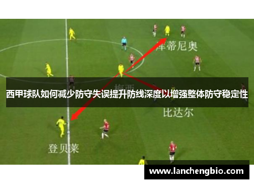 西甲球队如何减少防守失误提升防线深度以增强整体防守稳定性